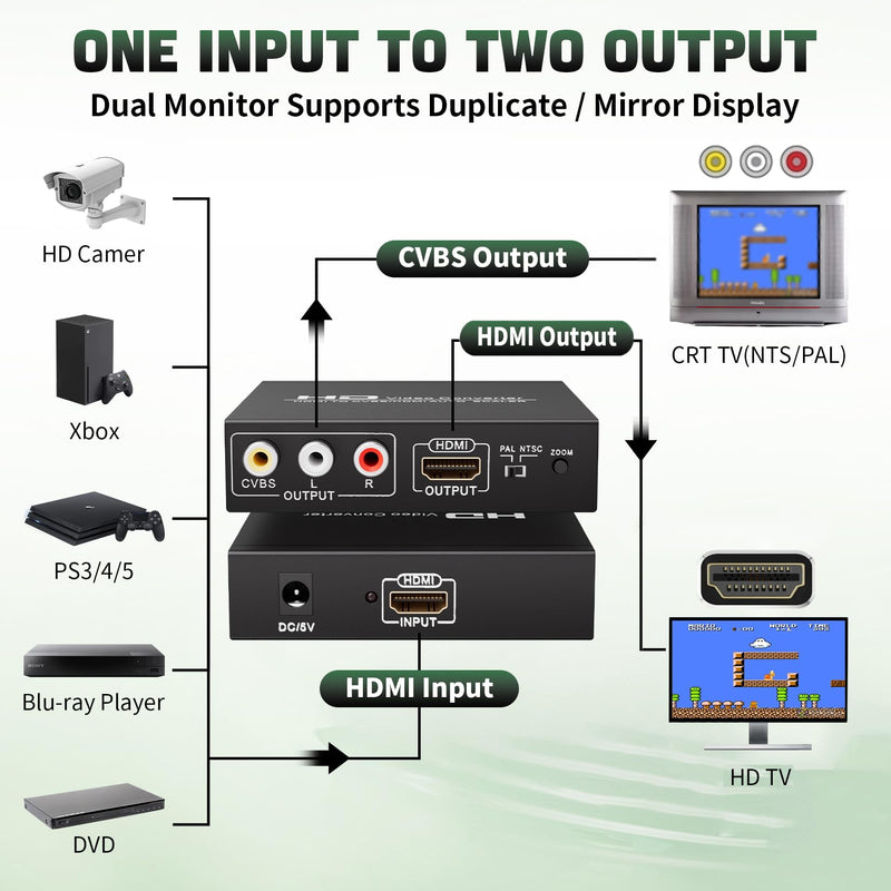[AUSTRALIA] - Adapter Converter Fits for HDMI to RCA & AV 3RCA CVBS Composite Video Audio, Support PAL/NTSC, Compatible with PC, Laptop, Xbox, TV, Camera, Monitor 