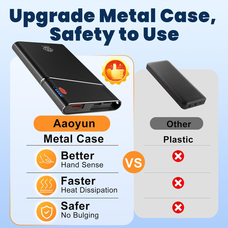 [AUSTRALIA] - Portable Charger, 22.5W PD Fast Charging 10000mAh Power Bank with Detachable USB C Cable for Travel, Slim Hands-Free External Battery Pack for iPhone 16/15/14 iPad Samsung S24 etc, Black 1 Pack 