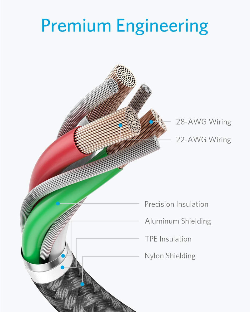 Anker USB C Charger 33W 6 ft Lightning Cable