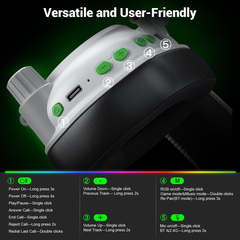 [AUSTRALIA] - Wireless Gaming Headset for Xbox Series X|S, Xbox One, PC, PS5, PS4, Mac, Switch, 2.4 GHz Wireless & Bluetooth 5.4 Gaming Headphones with Noise Canceling Microphone, 50Hr Battery, 50mm Drivers-White White 