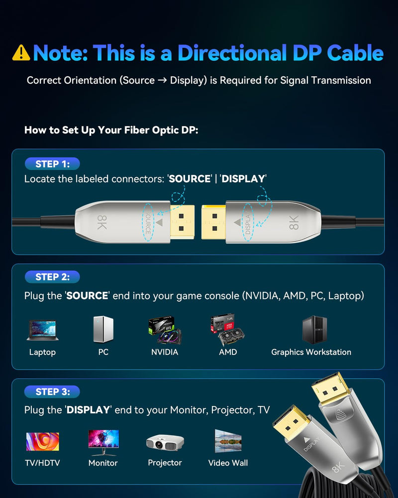 54Gbps Fiber Optic Displayport 2.1 Cable 10FT 8K@120Hz 4K@240Hz | Active Lossless Long-Distance Transmission, Flexible DP Cable for Gaming/Monitor/Graphics Card/FreeSync/G-Sync/TV/PC Silver