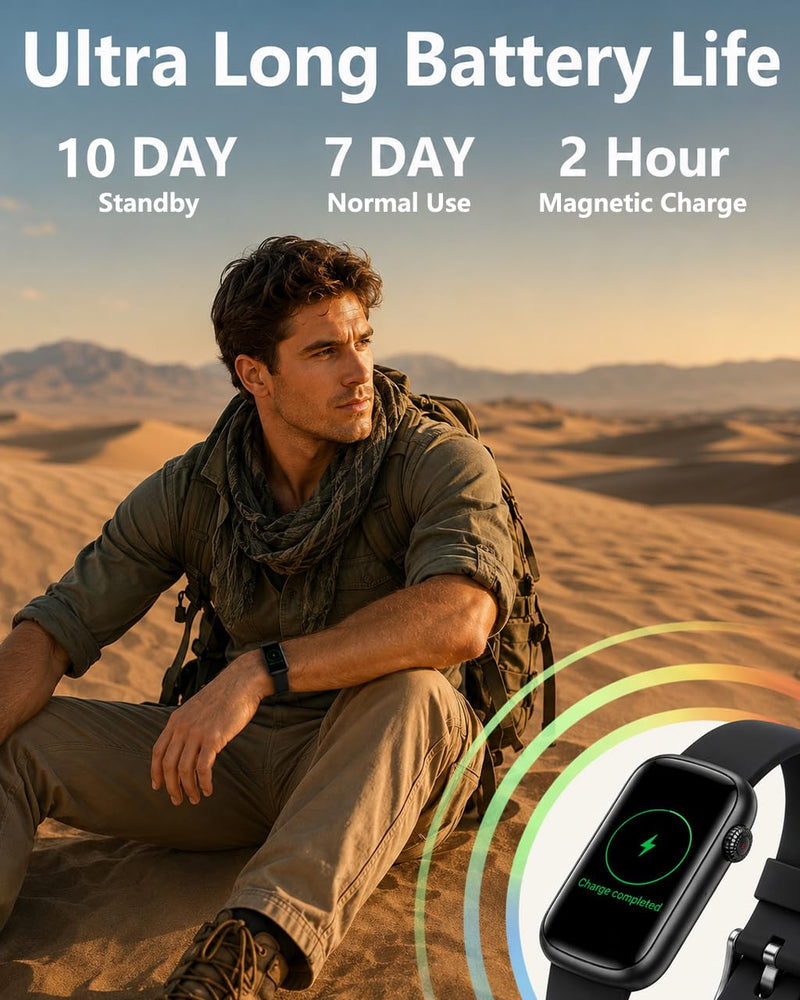 MorePro Health Fitness Tracker, 24/7 Heart Rate Monitor with Blood Pressure, Blood Oxygen, Sleep Tracking, IP68 Waterproof Activity Trackers with Step Counter, Compatible with iOS Android Black