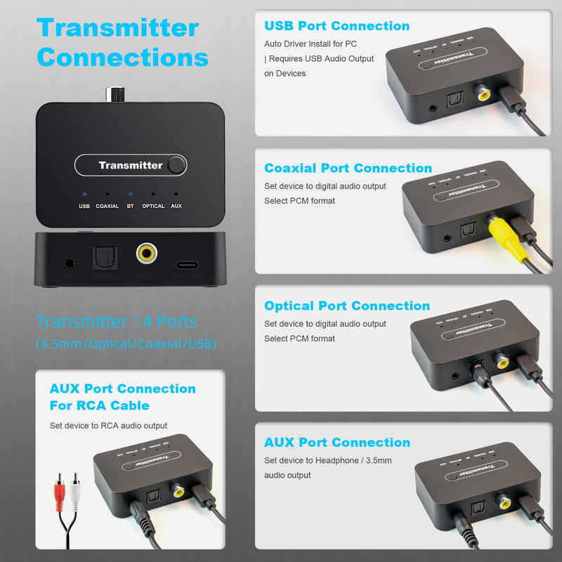 Wireless TV Headphone with Multi-Port Transmitter | Optical, Coaxial, RCA, USB, 3.5mm headphone jack port support, ANC headphone, Bluetooth 5.3 headset