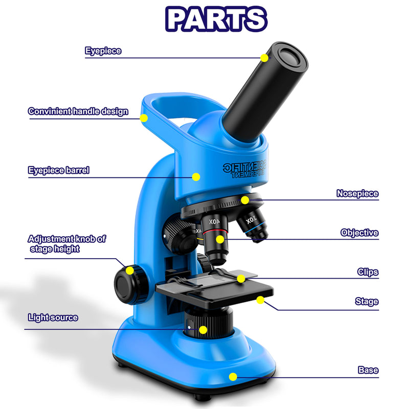 [AUSTRALIA] - Kids Microscope,40-1600x Microscope Kit for Kids Beginners Children,STEM Kit,Prepared Slides,LED Light and Configured Various Operating Tools- Science Experiment Toy for Kids Ages 6-12 