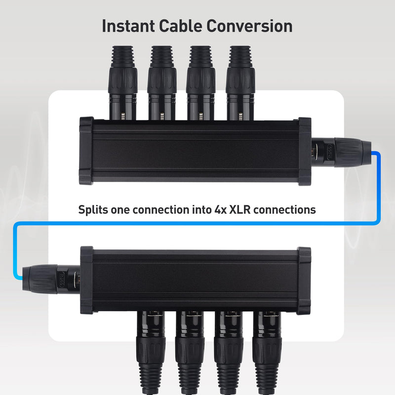 [AUSTRALIA] - Cable Matters Multi Network XLR Cable 4 Channel Breakout Kit Pair with 2 Boxes (XLR Splitter Boxes Pair with 4X Male Box and 4X Female Box) Compatible with EtherCON Connector, Black 