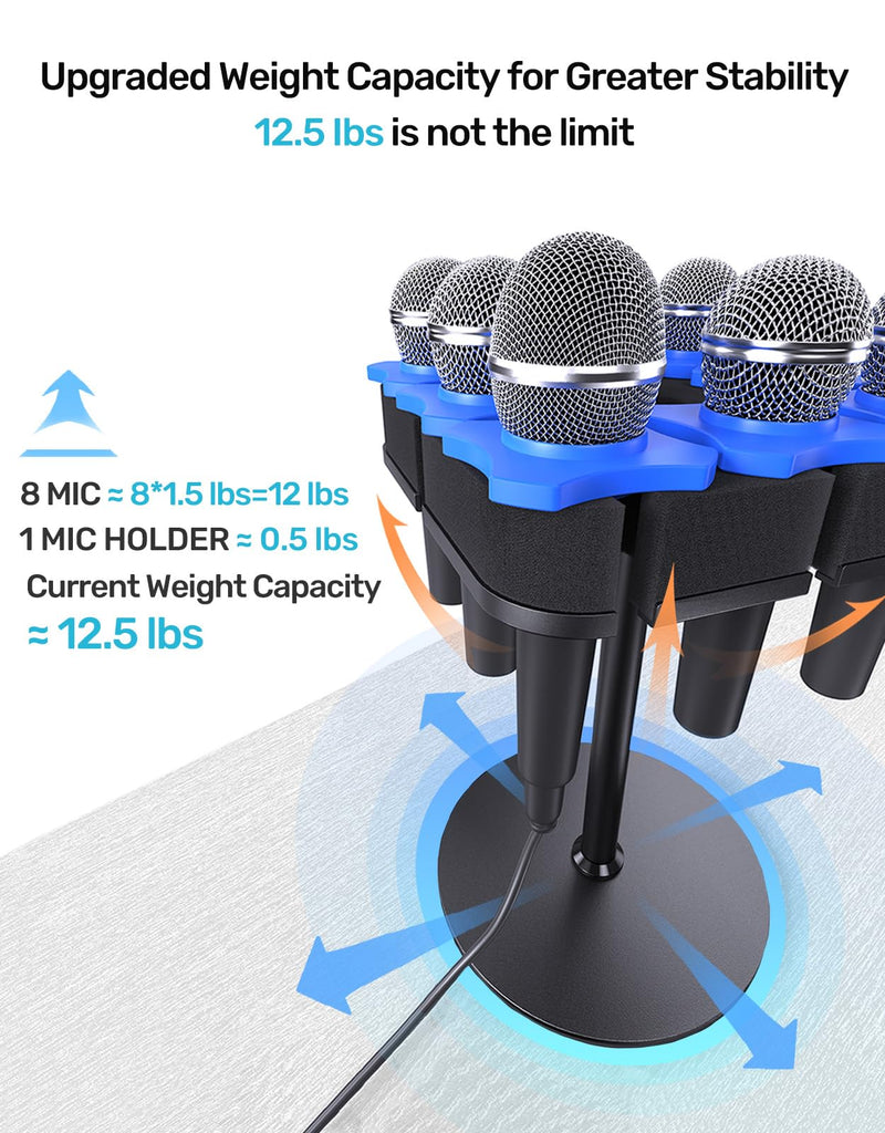 Desktop Microphone Stand, Weighted Base & Wide Compatibility, 3/8" Table Mic Stand with 5/8" and 1/4" Screw Adapters & Cable Ties, Ideal for Multi Microphone Holder, Podium, Podcasts, Meeting