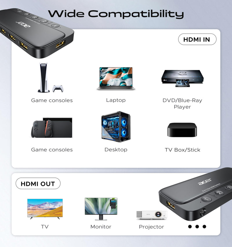 acer HDMI Switch 5 in 1 Out [4K@60Hz, HDMI 2.0, HDCP 2.3, HDR] Switcher with Remote, Supports DTS, Dolby, Work for PS5/Xbox/Switch/Roku/TV Stick/Projector Grey