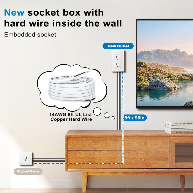 in-Wall Outlet Relocation Kit, 2 AC Outlets, 8 ft Cord, White | Recessed 2-outlet wall box and 8 ft cord for relocating power and hiding TV cords
