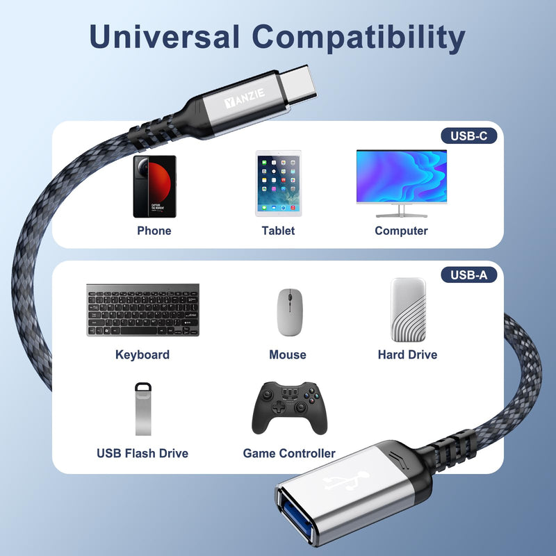 [AUSTRALIA] - 2-Pack USB 3.0 to USB C Male Adapter, Type-C Male to USB Female, USB C Male to USB A Female Compatible with iPhone 15 Pro/Max, MacBook Pro Air 2024, iPad Pro, Google Pixel, Samsung Galaxy 
