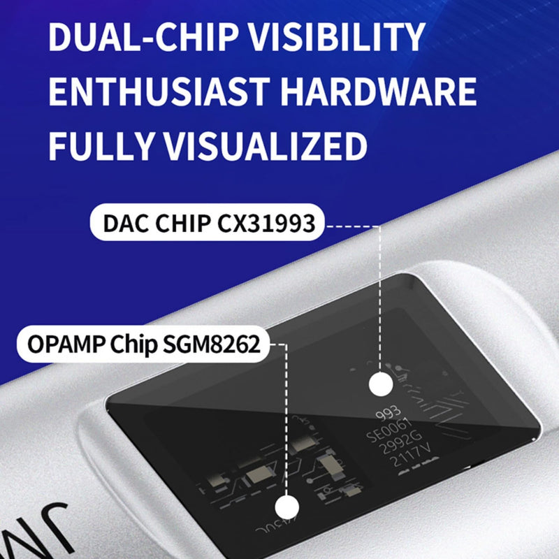 [AUSTRALIA] - JCALLY JM7 MAX USB-C to 3.5mm Headphone DAC Amplifier CX31993 + SGM8262, Type-C to 3.5mm Digital Audio Decoding for iPhone, Samsung Galaxy, iPad & Android Phone 