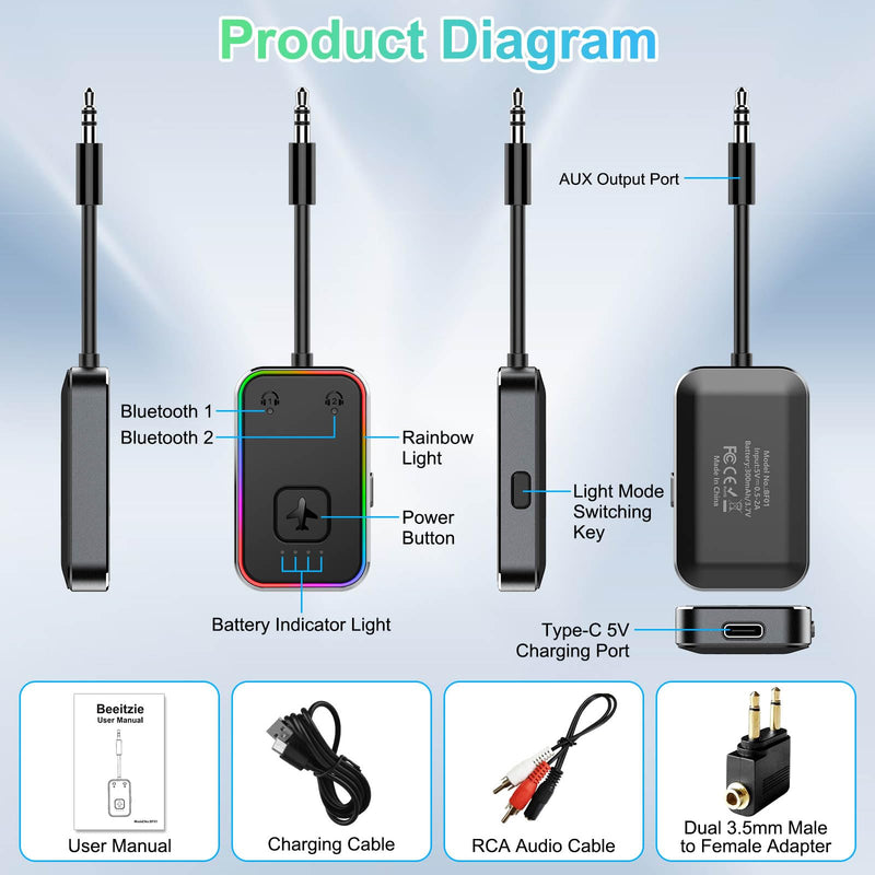 2024 Upgraded Pro Airplane Bluetooth 5.4 Transmitter for All Headphones, aptX LL, Supports 2 Headphones/AirPods, Wireless Audio Adapter for in-Flight, TV, Gym, Tablets，Metal Frame Black