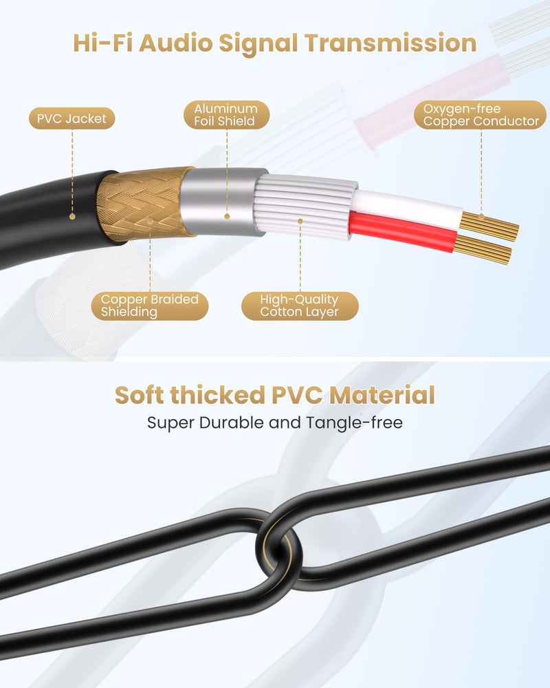 [AUSTRALIA] - Tisino Female XLR to 1/4 (6.35mm) TS Mono Jack Unbalanced Microphone Cable Mic Cord for Dynamic Microphone - 25 FT/8 Meters 25 feet 