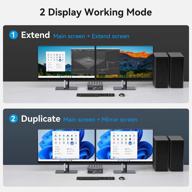 KVM Switch 2 Monitors 2 Computers 4K60Hz EDID Dual Monitor KVM Sharing 4 USB Devices with Desktop Controller