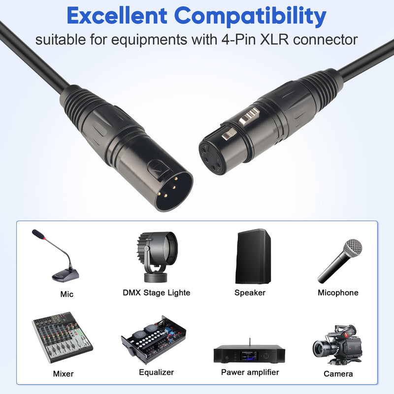 [AUSTRALIA] - 4 Pin XLR Splitter Cable, 1 Male to 2 Female XLR 4 Pin Patch Y Cable Balanced Microphone Splitter Cord Audio Adapter 