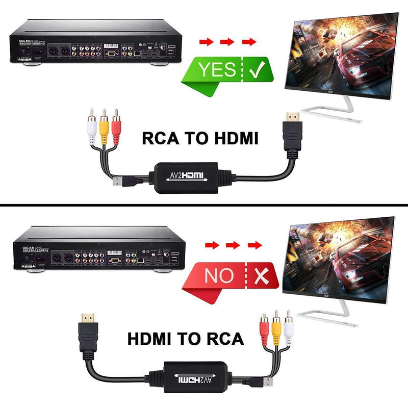 RCA to HDMI Converter, 1080P RCA Composite AV to HDMI Video Converter Cable Compatible with Wii NES N64 PS2 Xbox 360 Sega Genesis VHS VCR DVD Players to Modern TV