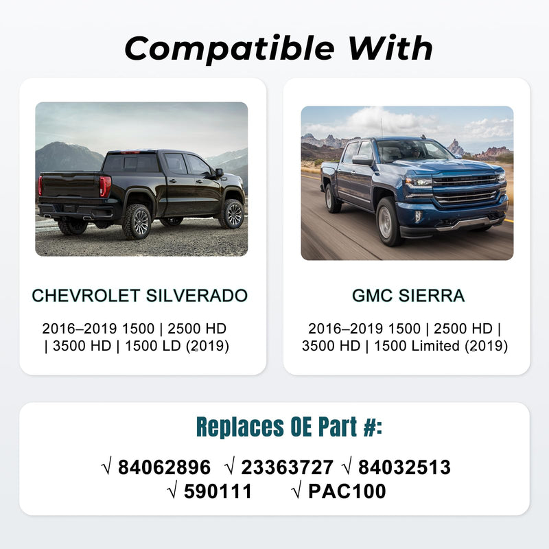 HD 170° Backup Camera for Chevy Silverado GMC Sierra 2016–2019 | Compatible with 1500 2500 3500, Replaces 84062896, Replaces 23363727