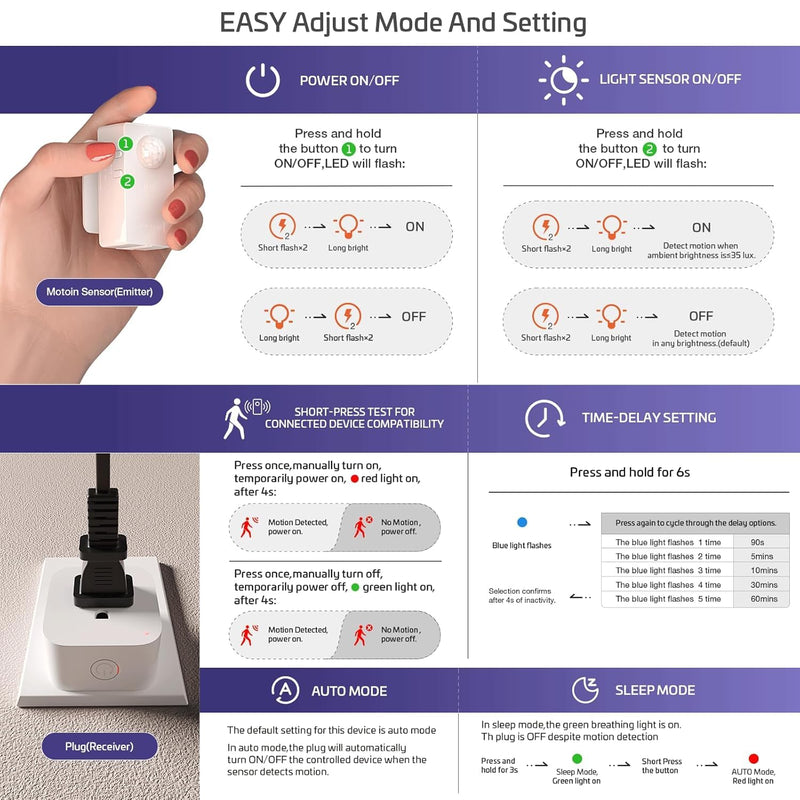 [AUSTRALIA] - RAYZEEK Wireless Motion Sensor Control Outlet with Light Sensor,No WiFi/No APP, 2 PIR Sensor Switch Control 1 Plug for Christmas Tree Lights,Fans,Household Appliances,10A/1100W 2 Motion Sensor+plug 