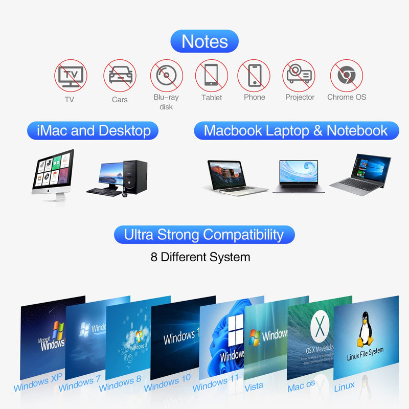 [AUSTRALIA] - External CD/DVD Drive for Laptop, USB 3.0 CD DVD +/-RW Burner CD ROM External DVD Drive CD Reader DVD Player for Laptop PC Mac MacBook Desktop Windows 11/10/8.1/7 Linux Blackwhite 