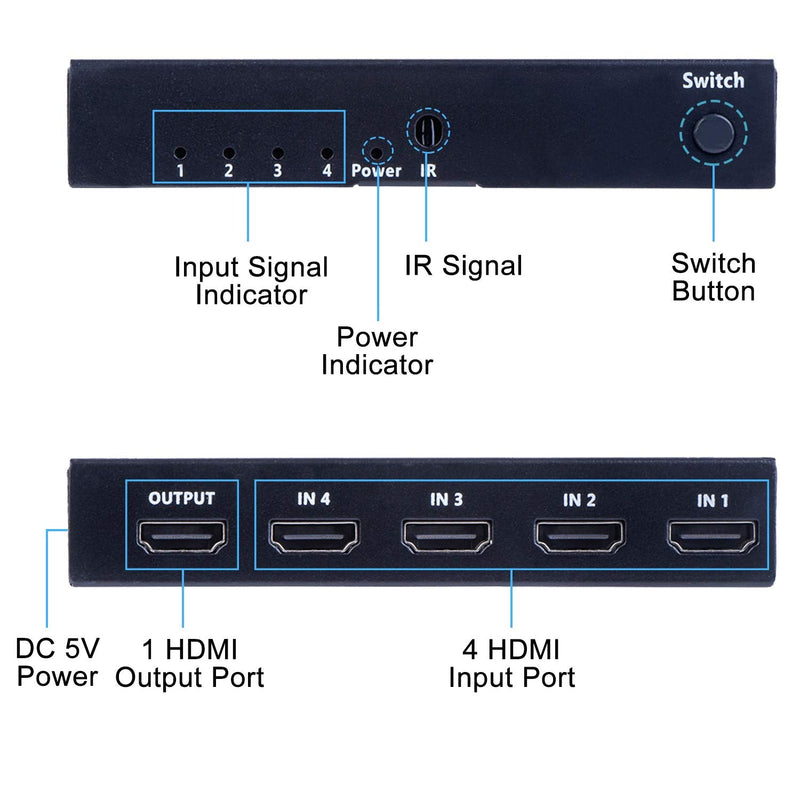 4K HDMI Switch 4x1, 4K@60Hz 4 in 1 Out HDMI Switcher Selector with IR Remote Control, Supports HDCP 2.2 4K@60Hz UltraHD HDR10 3D HD1080P Dolby DST, HDMI Splitter for PS4 Xbox Apple TV Fire Stick