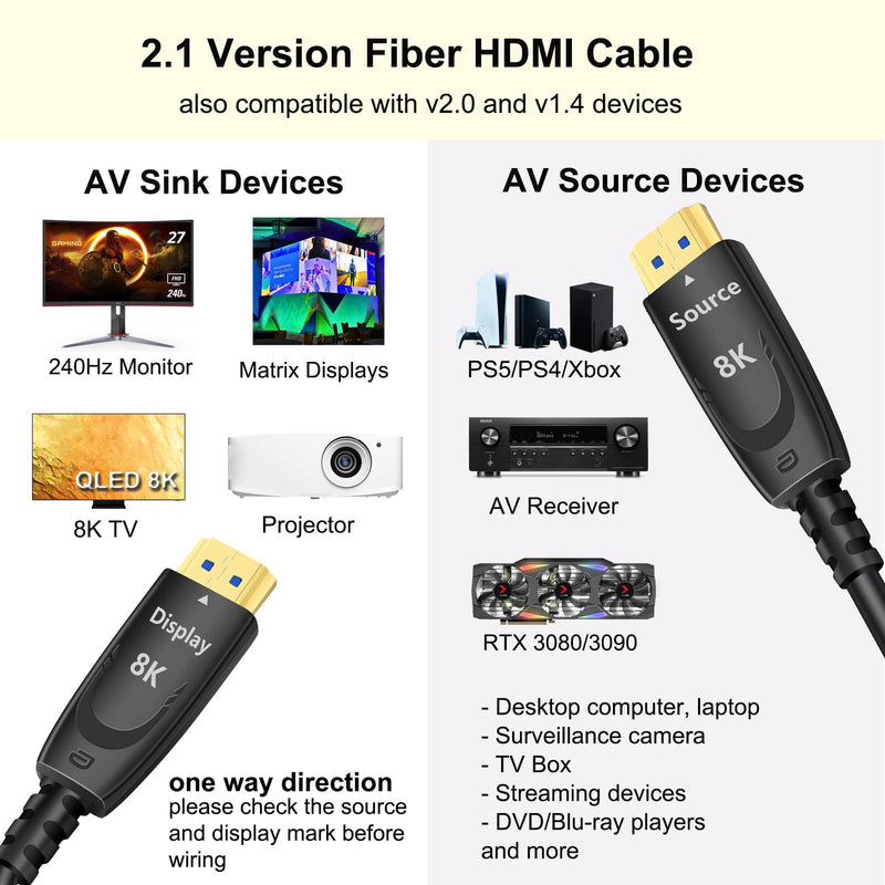 DTECH 8K Fiber Optic HDMI Cable 50ft 2.1 eARC 48Gbps 4K 120Hz 8K 60Hz Ultra High Speed Gaming Long HDMI Cord HDR HDCP in Wall Rated Compatible with Soundbar TV PS5 PS4 Xbox 1440p 240Hz Monitor