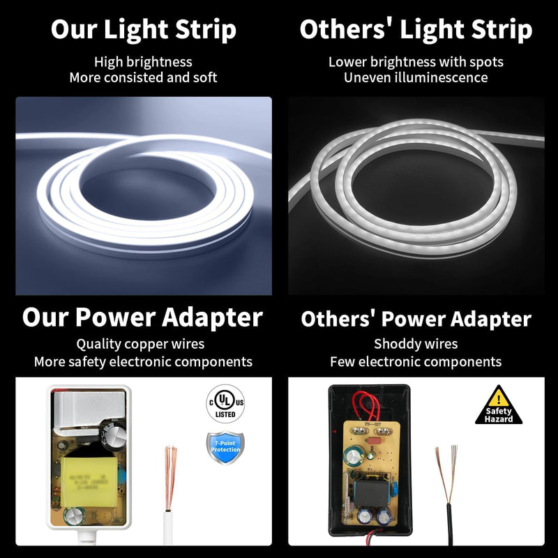 [AUSTRALIA] - iNextStation 12V White LED Strip Lights 16.4FT/5M, IP65 Waterproof Silicone Neon Light Strip, Flexible Led Rope Lights for DIY, Cuttable, LED Light Strip for Bedroom, Indoor, Outdoor(with Plug) 16.4FT With Adapter 