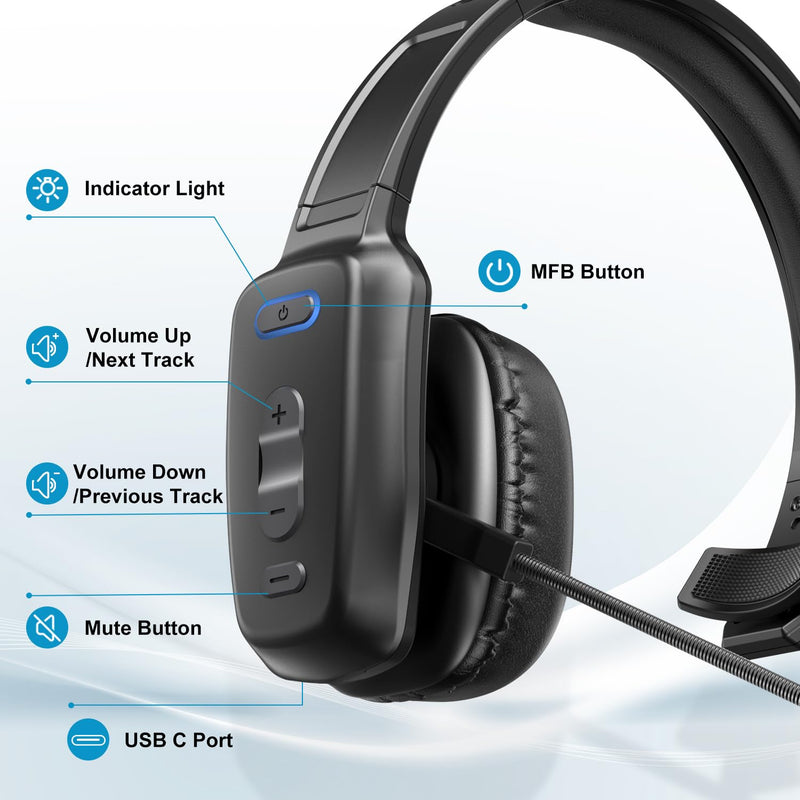 LEAYU Bluetooth Headset, 60hrs Noise Canceling V5.2 Over Head Headphones, Single Ear Trucker Wireless Headset with Mic, Mute Button, Multipoint, for Phones PC Computer Truck Driver Office Work - Black Carbon