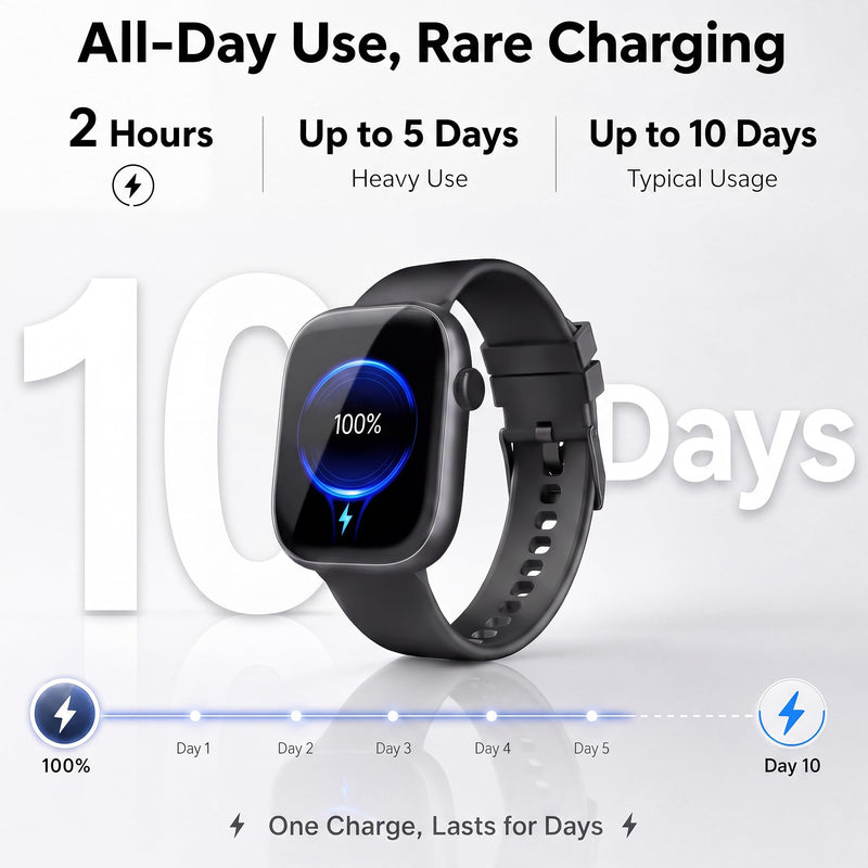 Smart Watch for Women Men, Bluetooth Answer/Make Call, 1.83" HD Touchscreen | IP67 Waterproof Fitness Tracker, Heart Rate/Sleep Monitor, DIY Dial, Multi-Sport Modes Pedometer, Smartwatch for iOS/Android Matte Black