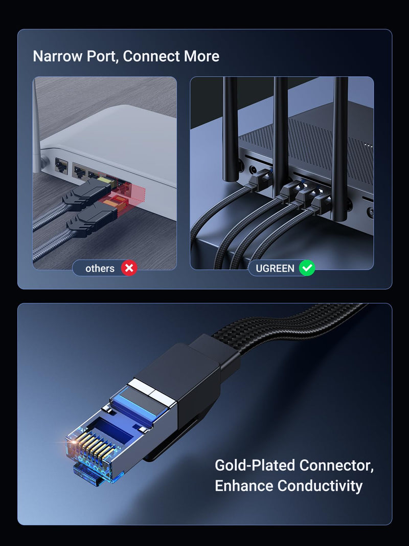 UGREEN Cat 8 Ethernet Cable 50FT, Flat High Speed 40Gbps 2000Mhz Internet Cable 26AWG Braided Network Cord RJ45 Shielded Indoor LAN Cables Compatible for Gaming PC PS5 Xbox Modem Router 50FT