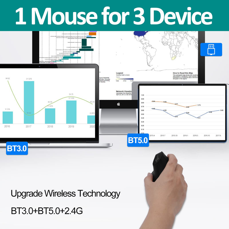 Wireless Mouse Tri-Mode (BT 5.0/3.0+2.4GHz), TRELC Ergonomic Vertical Mouse with 3 Adjustable DPI, Rechargeable Optical Wireless Mouse for 3 Devices, 7 Buttons for PC, Desktop, Laptop, Tablet (Black) Tri-Mode (BT 5.0/3.0+2.4GHz)