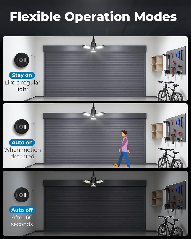 [AUSTRALIA] - toberich 2 Pack Motion Sensor Garage Lights, 8000LM Garage Lights Motion Activated, 6500K Indoor Motion Sensor LED Light Bulb for Garage, Utility Room, Laundry Room, Basement 