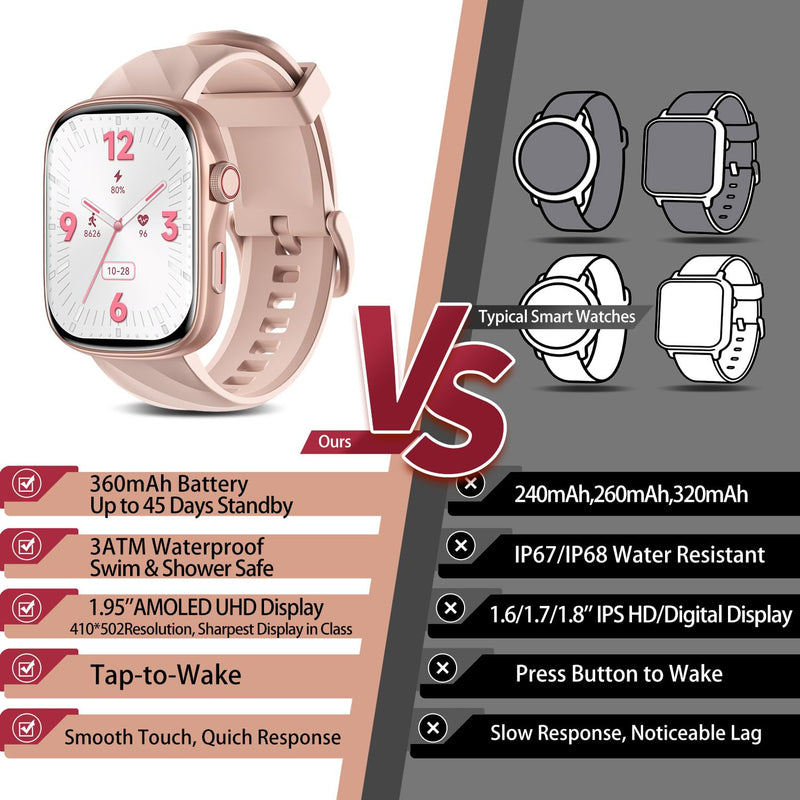 Smart Watch Fitness Tracker, Ultra HD 1.95" AMOLED Display (410×502 High Resolution) | 3ATM Waterproof | Heart Rate/Sleep Tracker | 130+ Sports/Fitness Modes, Bluetooth Calling, Smart Notifications