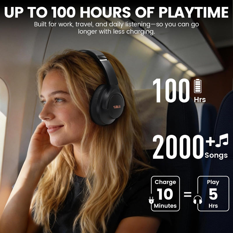 1Mii Y8+ Noise Cancelling Headphones for Gaming, Airplane & Travel, Black | Bluetooth 6.0 Over-Ear Wireless, Hybrid ANC, 100 hrs Playtime, Comfortable, LDAC Hi-Res Audio, Deep Bass, Custom EQ via APP