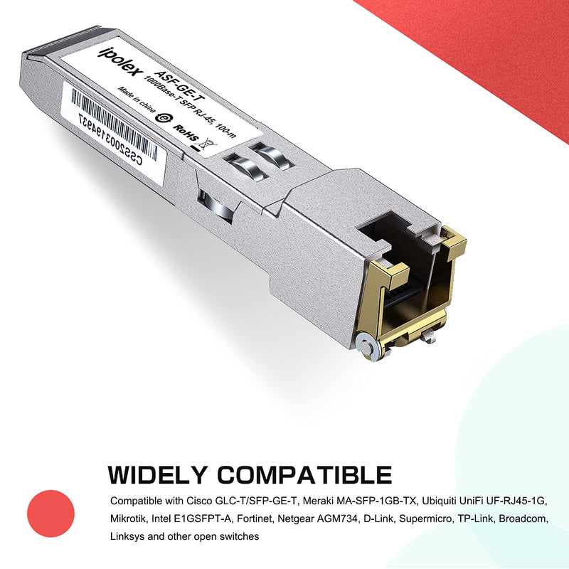 ipolex Gigabit SFP to RJ45 Copper SFP & 10G SFP+ Twinax Cable, 1m