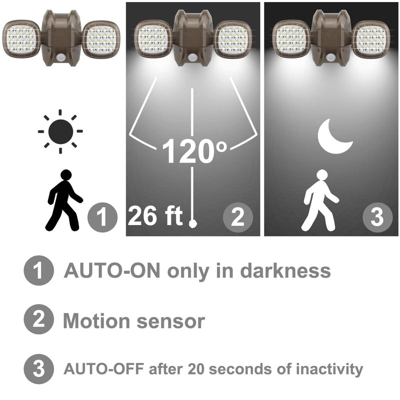 HONWELL Motion Sensor Light Outdoor Battery Operated Outside Security Flood Light Cordless IP65 Waterproof 32 LED Dual Head Spotlights, Motion Detector Lights for House Garage Porch Garden Shed brown