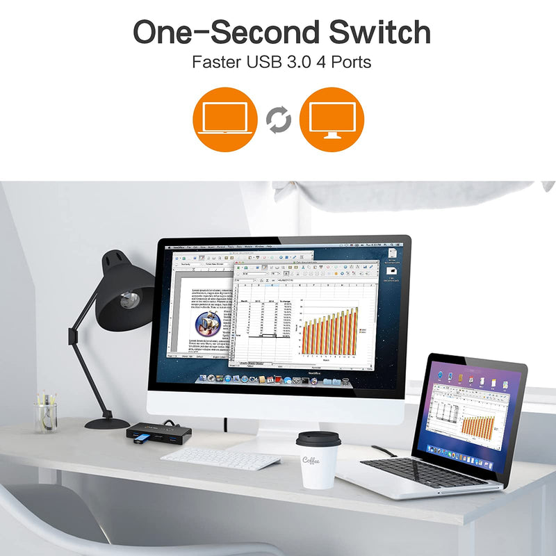 USB 3.0 Switch Selector, ULBRE Soho KVM Switches 4 Ports Sharing 2 Computers USB Switcher Km Switch Adapter Hub for Wired Mouse Keyboard PC Printer Scanner One Button