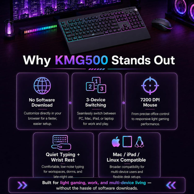 seenda Wireless Gaming Keyboard and Mouse, RGB Backlit & Web Customizable | Multi-Device Connection, Programmable, Full Size Rechargeable Keyboard with Wrist Rest & 7200 DPI Mouse for PC/Mac/Laptop Black