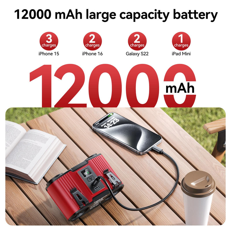 Doublepow 12000mAh Portable Waist Fan, Personal Waist Fan, Dual Air Ducts Motors, USB Rechargeable Clip On Belt for Working, 10 Speeds & 23H Wearable Neck Cooling, for Outdoor, Work, Travel (Red) Red