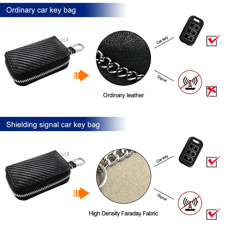 [AUSTRALIA] - Faraday Box for Car Keys and Carbon Fiber Faraday Bag for Key Fob Portable Keyless Entry Signal Blocking Pouch RFID Box for Car Keys Fob Protector Box Car Theft Prevention(Small Box+1 Car Key Case) A02-Small Box+1 Shielding Bag 