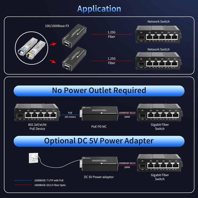 A Pair of 1.25G BiDi Fiber Ethernet Media Converter, PoE Powered | 2PCS BiDi SFP LC Transceiver Modules Included, SFP to RJ45, Single Mode Fiber, Plug & Play, Up to 20km for CCTV and Network