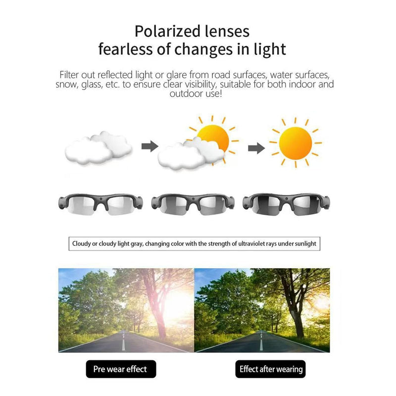 XUMIUZIY Smart Glasses with Camera, 1080P HD WiFi Video Recording Glasses, Bluetooth Audio Polarized Sunglasses, 140 Wide Angle Lens, Photo Taking,for Sports, Travel