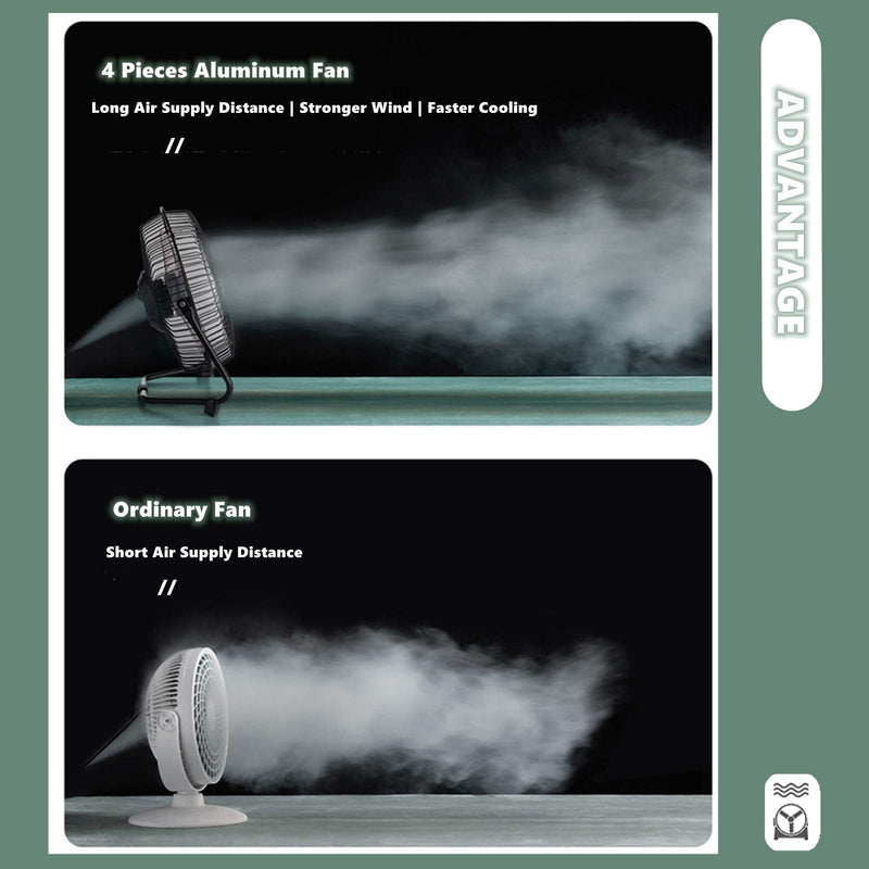USB Fan 4 Inch Mini USB Desk Table Fan Personal Portable Desktop Cooling Fan Powered by USB PC Netbook for Camping Home Office Outdoor Travel, Strong Wind, Black Black 4 Inch