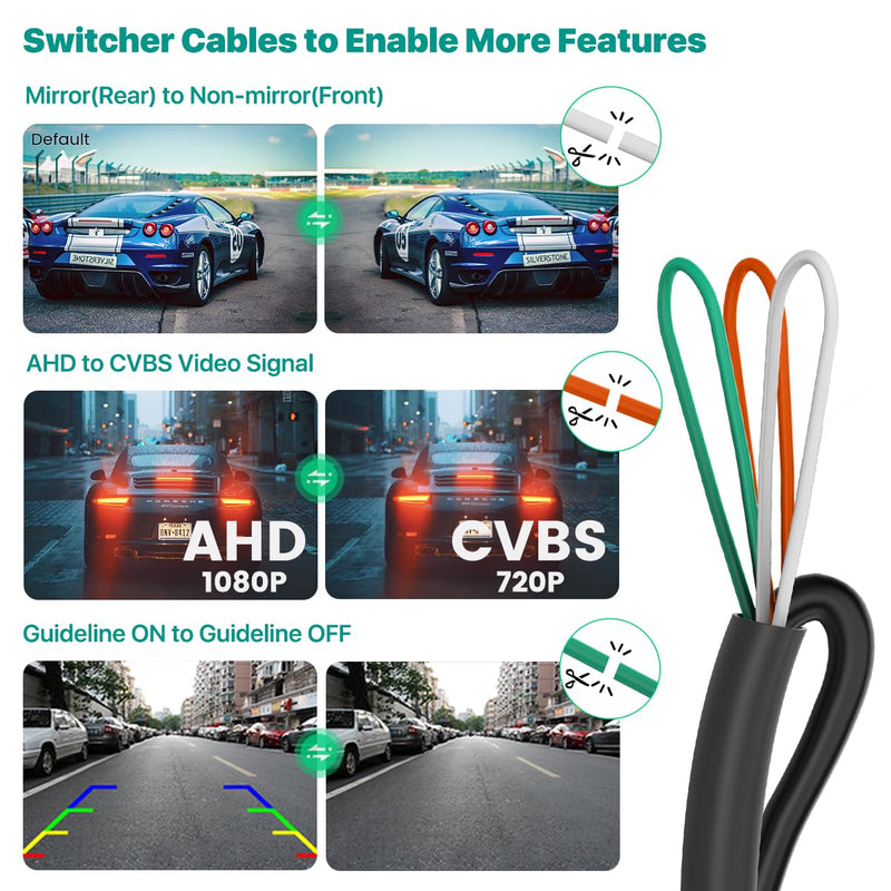 AHD 1080P Vehicle Backup Camera Only Work with Monitors Radio Head Units Supporting AHD 1080P 25HZ/PAL Video Signal, GreenYi Reverse Rear/Front/Side View Camera, Adjustable Fisheye Lens