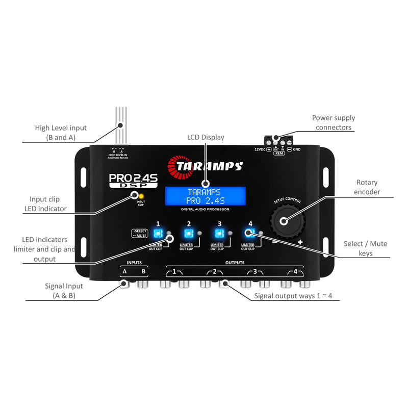Taramps PRO 2.4S Car Audio DSP Equalizer 4 Channel Digital Crossover | Automotive DSP with 15-band EQ, active crossover, delay alignment, RCA & High-Level inputs for precise sound tuning. Black