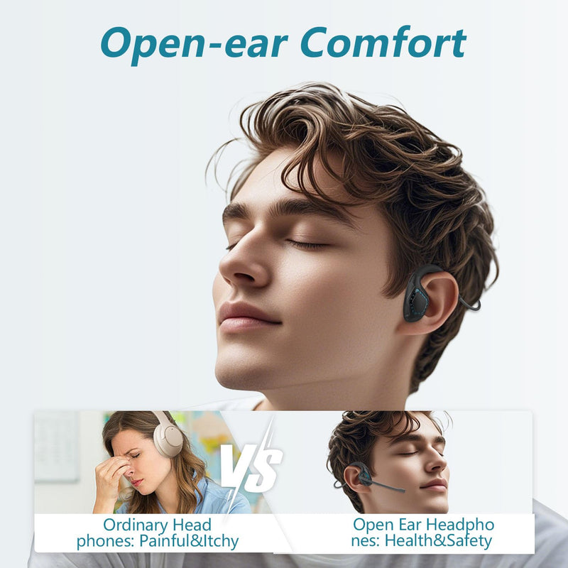 [AUSTRALIA] - BANIGIPA Bluetooth Headset with Boom Microphone, Open Ear Headphones w/Noise Canceling Mic, Wireless Headset for Phone Laptop PC Computer, Light and Comfortable for Office Meeting Home Working-10 Hrs A-G2 Cyan 