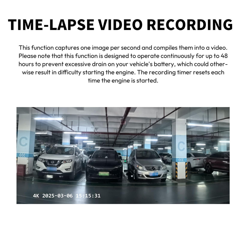 Fuse Box Power Adapter Dash Cams,Upgrade Parking Monitoring
