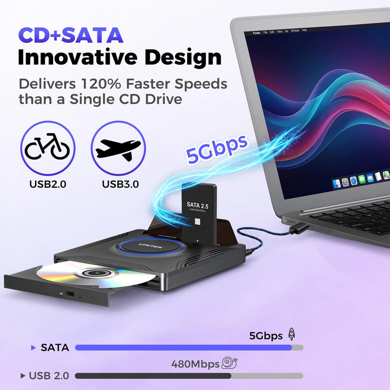 Unitek External CD DVD Drive for Laptop, 7 in 1 USB C Disc Reader with SATA | Portable External Optical Disc Drive, CD/DVD +/-RW with SATA Interface CD ROM DVD Player for Laptop Desktop PC Mac Windows