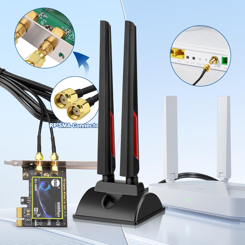 Superbat WiFi 6E Tri-Band Antenna 2.4GHz 5GHz 6GHz Magnetic Base WiFi Antenna with RP-SMA Extension Cable for PC Desktop Computer WiFi Card Wireless Network Router Security Cameras with base