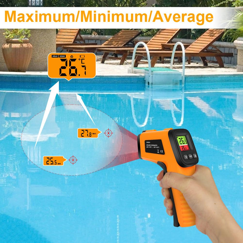 HOTUT Infrared Thermometer, Digital Laser Temperature Gun -58°F~1022°F (-50°C ~ 550°C), Non-Contact Laser Temperature Meter with Meat Thermometer, for Cooking/Barbecue/Industry, Not for Humans infrared thermometer + meat thermometer