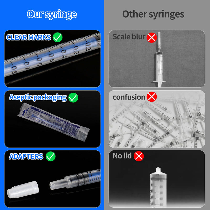 Pack of 30 1 ml Sterile Syringe without Needle Colostrum Syringes, 1 ml Plastic Syringes Independent Disposable Syringes 1 ml with Cap for Refilling and Measuring Liquids Scientific Laboratories