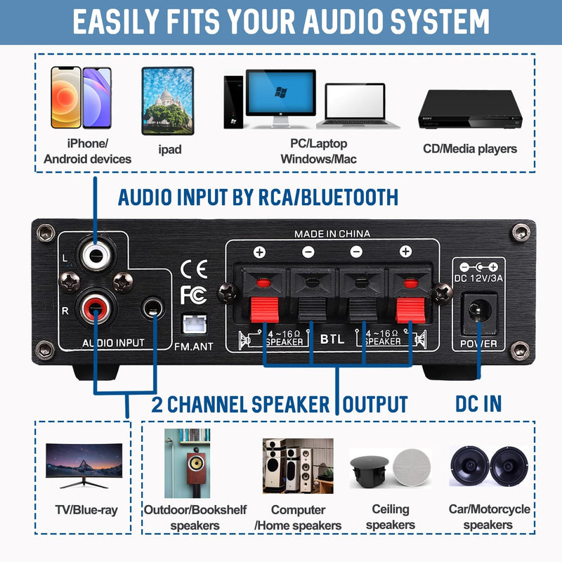 Sunbuck Mini Amplifier, Stereo Receivers for Home Stereo System, 2 Channel Stereo Amplifier with RCA/USB/FM, Bluetooth Receiver Amplifier, Home Theater 300Wx2, Mini Amplifier for Speakers, AS-22BU Mini Size-300W